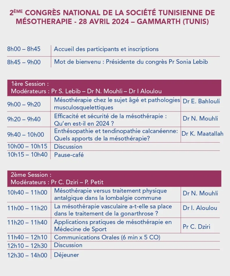 Programme du 2ème Congrès National de Mésothérapie – première journée
